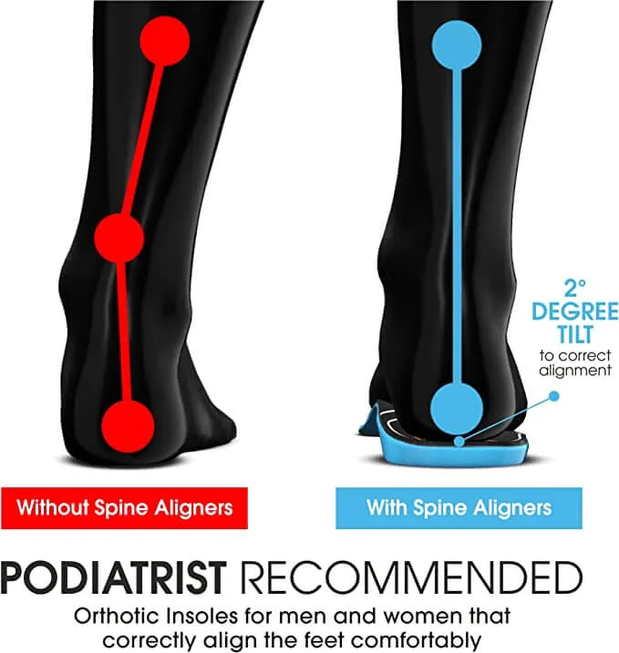 Spine Aligners, Effective Foot Correction Orthotics